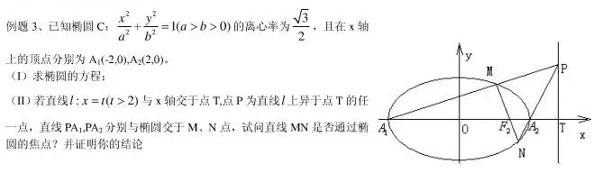 圆锥曲线11大常考题型与近5年真题汇总-第5张图片-四季读书网 圆锥曲线11大常考题型与近5年真题汇总-第5张图片-四季读书网