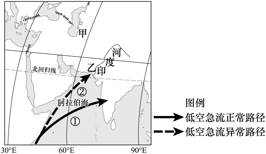 2026年真题02地球上的大气汇编-第5张图片-四季读书网 2026年真题02地球上的大气汇编-第5张图片-四季读书网