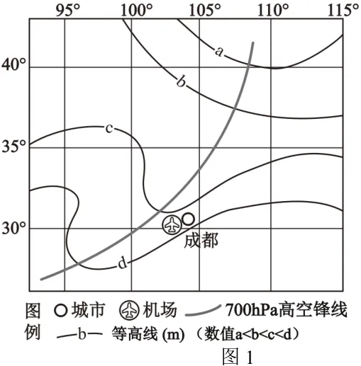 2026年真题02地球上的大气汇编-第7张图片-四季读书网 2026年真题02地球上的大气汇编-第7张图片-四季读书网