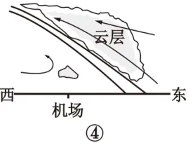 2026年真题02地球上的大气汇编-第9张图片-四季读书网 2026年真题02地球上的大气汇编-第9张图片-四季读书网