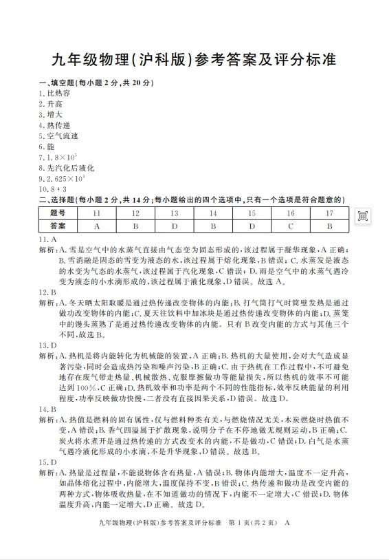【试卷分享】沪科版九年级热学测试-第5张图片-四季读书网