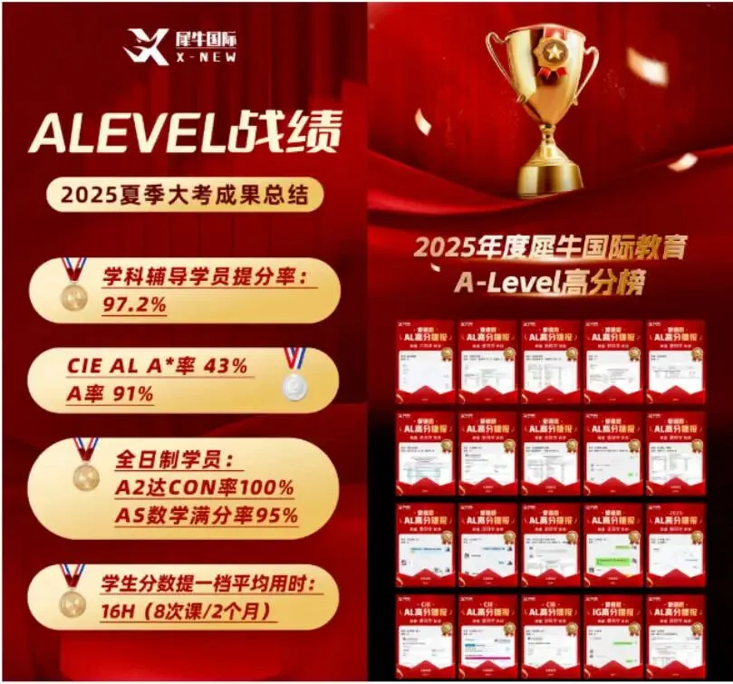 Edexcel IAL数学P1考完,真题答案已出,快来对答案估分!-第6张图片-四季读书网 Edexcel IAL数学P1考完,真题答案已出,快来对答案估分!-第6张图片-四季读书网