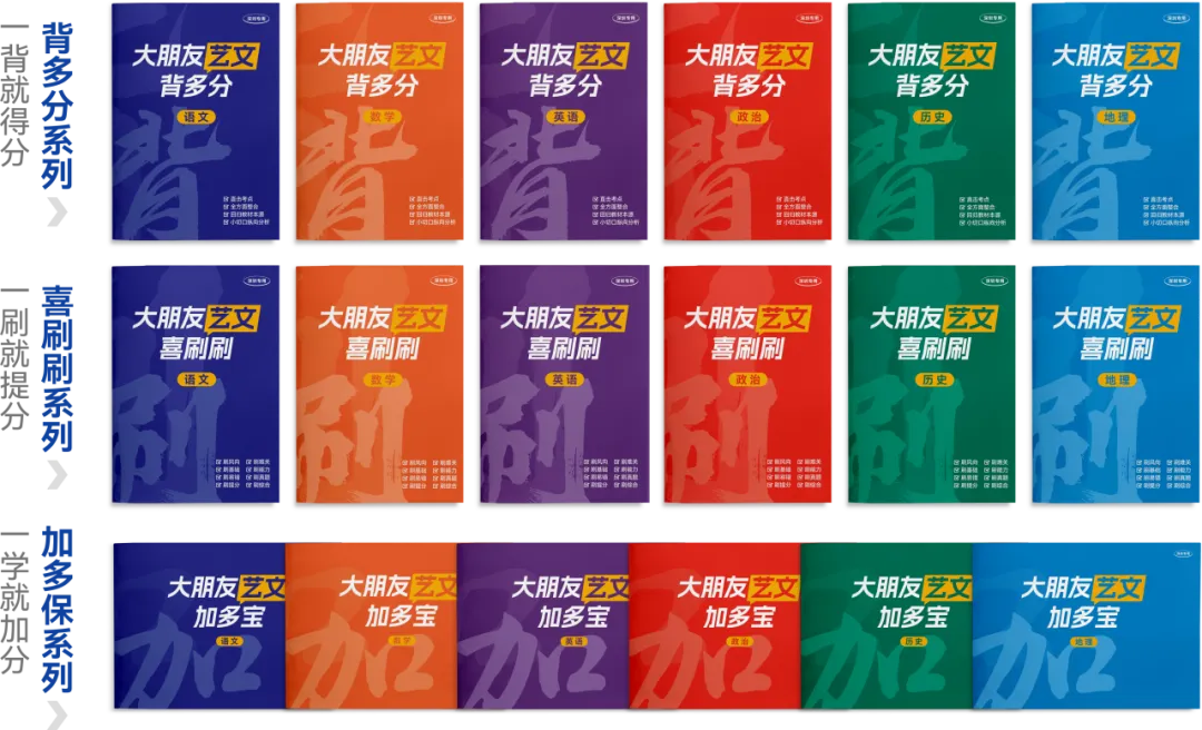 高考报名11月1日启动!艺考生要重点注意这些!-第9张图片-四季读书网