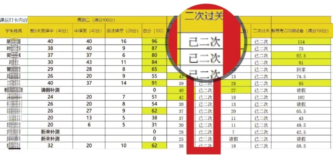 高考报名11月1日启动!艺考生要重点注意这些!-第11张图片-四季读书网