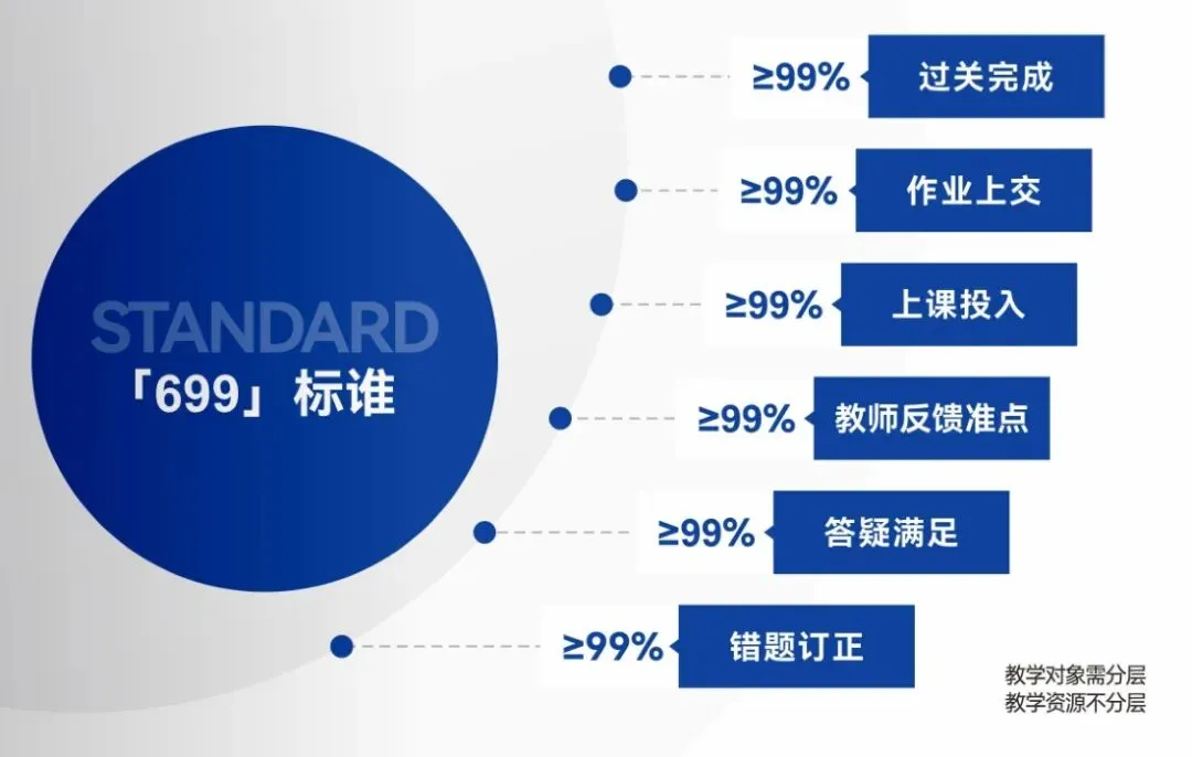 高考报名11月1日启动!艺考生要重点注意这些!-第12张图片-四季读书网