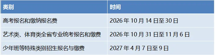 浏阳市2027年高考报名即将开始!-第1张图片-四季读书网