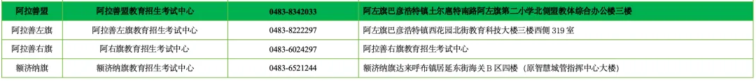 内蒙古自治区2027年高考报名期间各地咨询电话一览表-第11张图片-四季读书网