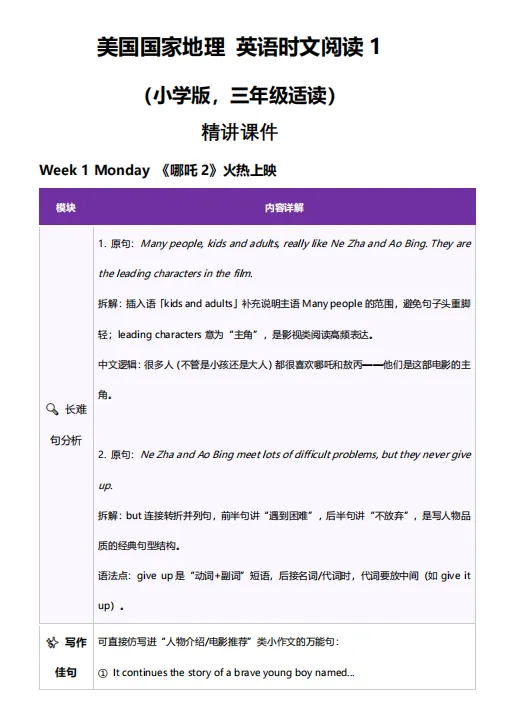《美国国家地理》英语时文阅读,紧扣中高考时文趋势,适合3-6年级,普适性强,精选外刊题源,专攻阅读、完形、新题型,同步强化词汇-第17张图片-四季读书网