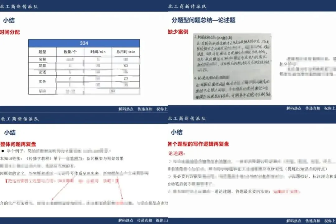 「全真模拟考」正式上线!-第11张图片-四季读书网 「全真模拟考」正式上线!-第11张图片-四季读书网