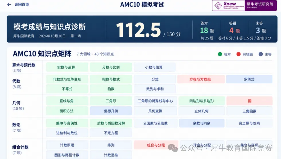 别错过!犀牛AMC10/12模拟考报名即将截止!附考前冲刺班助力提分-第1张图片-四季读书网