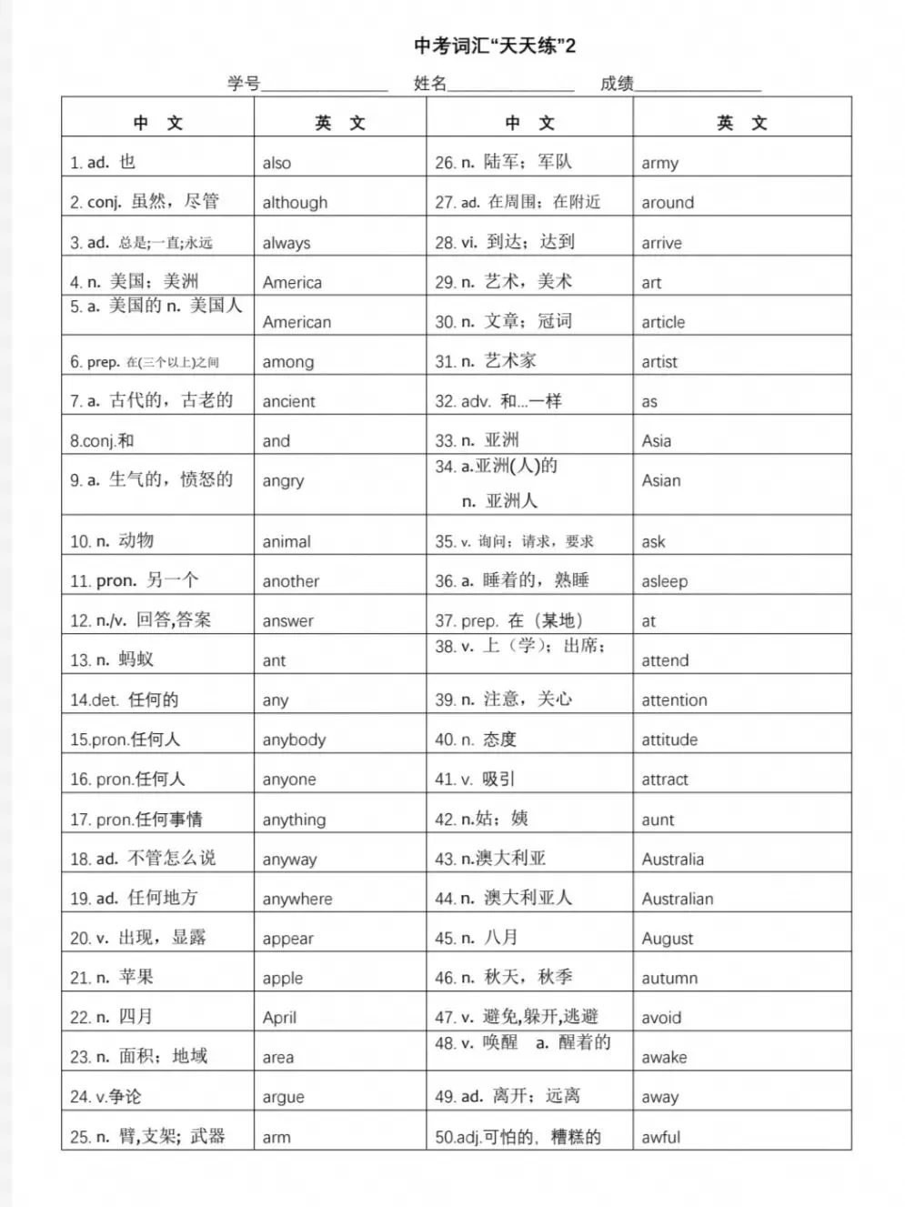 2027中考英语|1600大纲词汇完整梳理,附默写表-第4张图片-四季读书网
