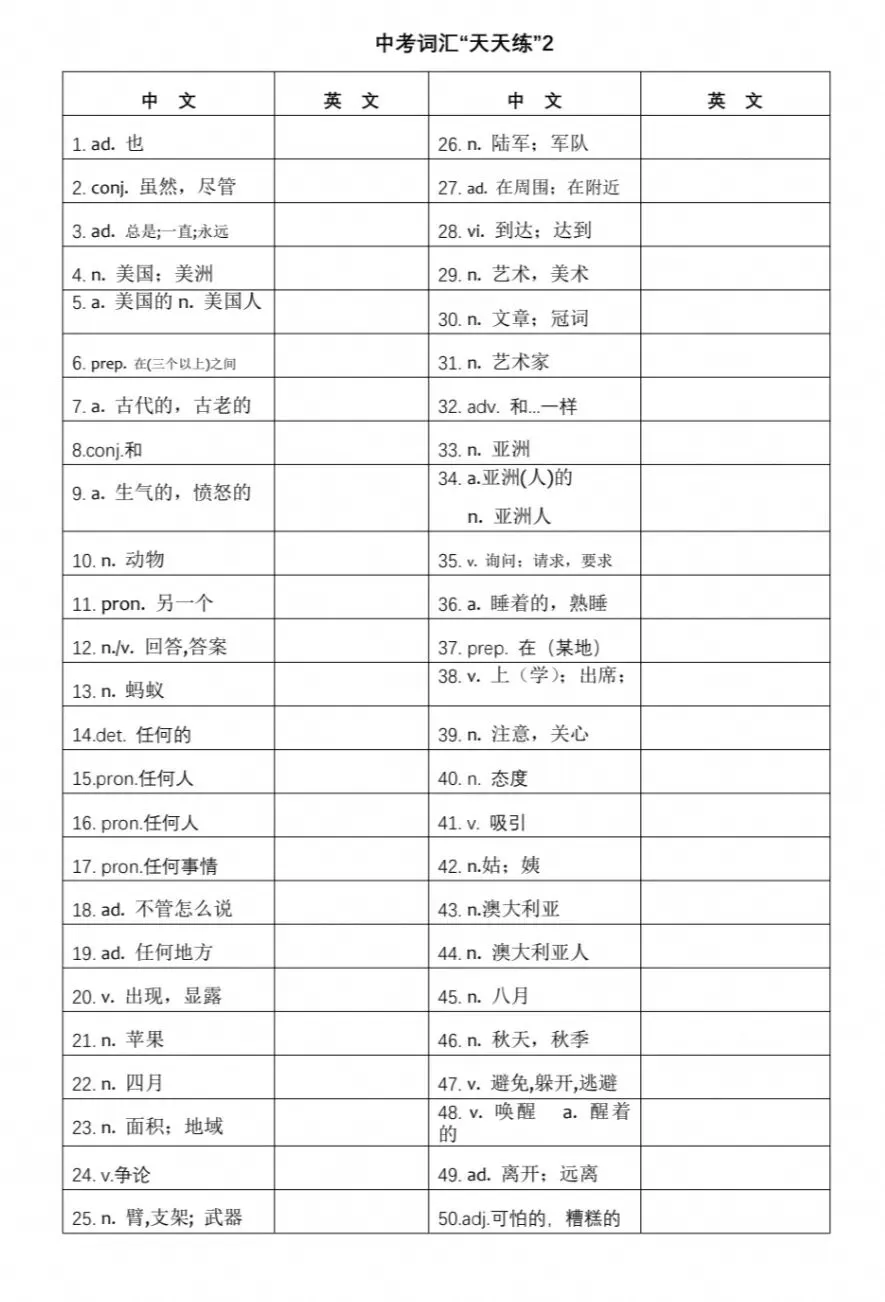 2027中考英语|1600大纲词汇完整梳理,附默写表-第10张图片-四季读书网