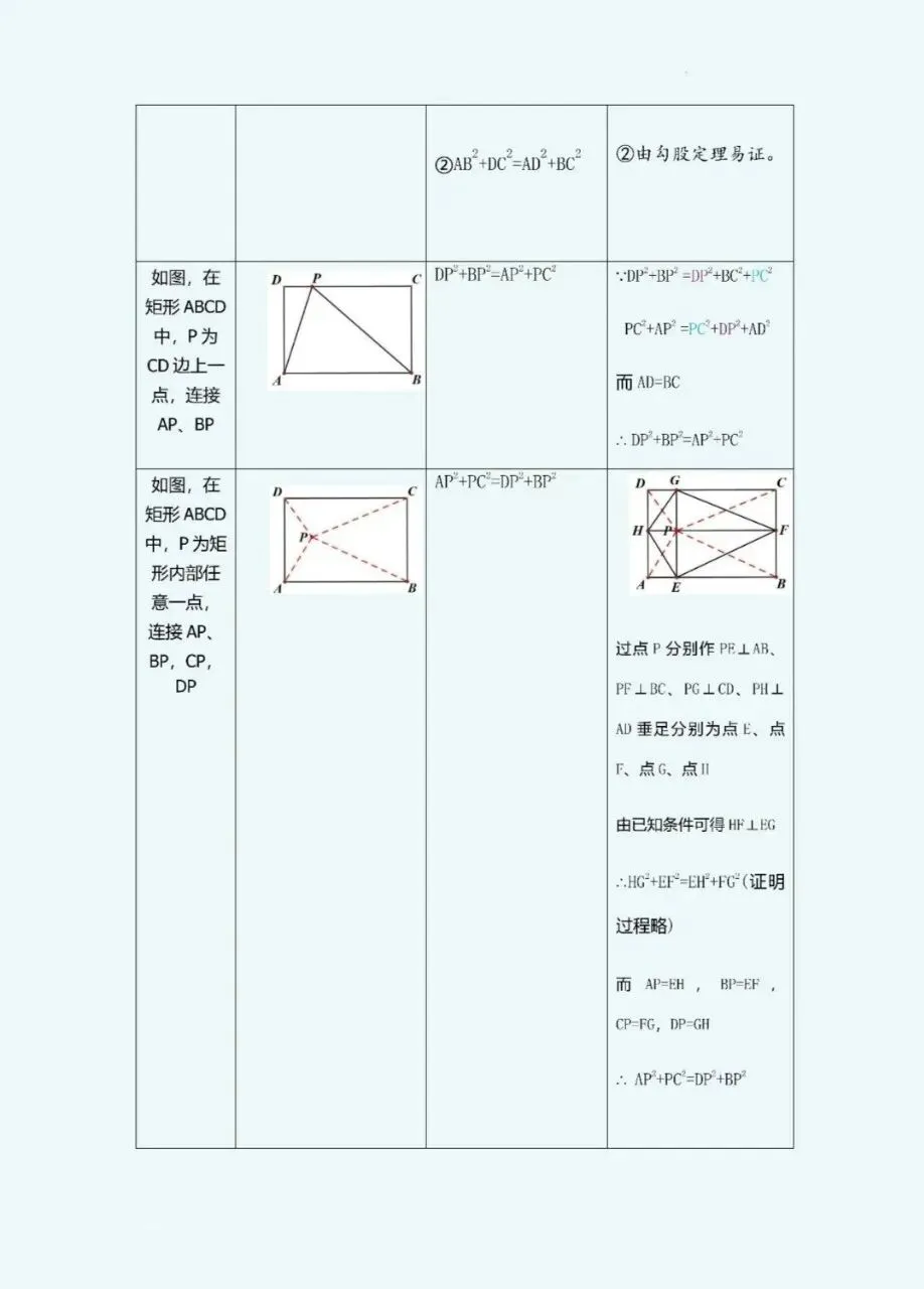 中考数学几何题型合集-第4张图片-四季读书网