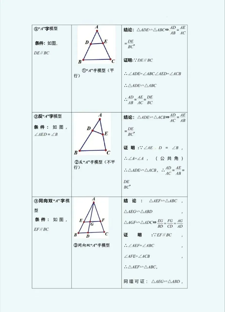 中考数学几何题型合集-第10张图片-四季读书网