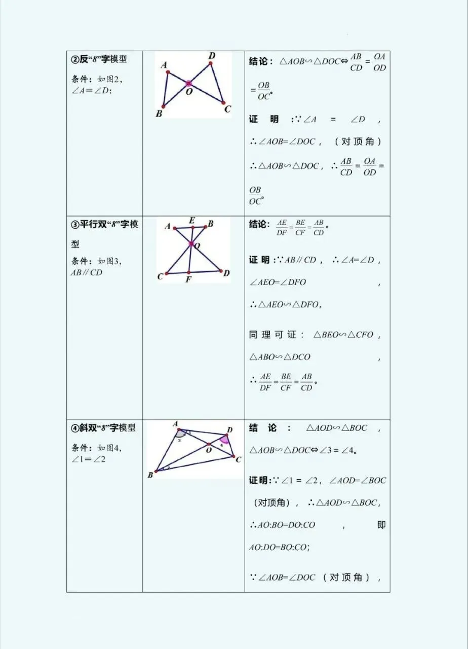 中考数学几何题型合集-第13张图片-四季读书网
