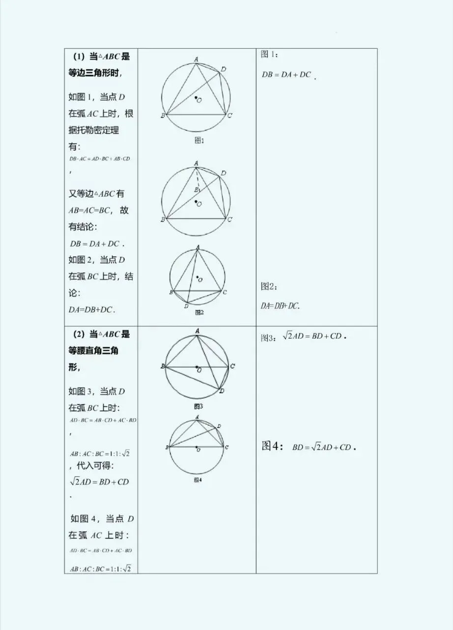 中考数学几何题型合集-第17张图片-四季读书网