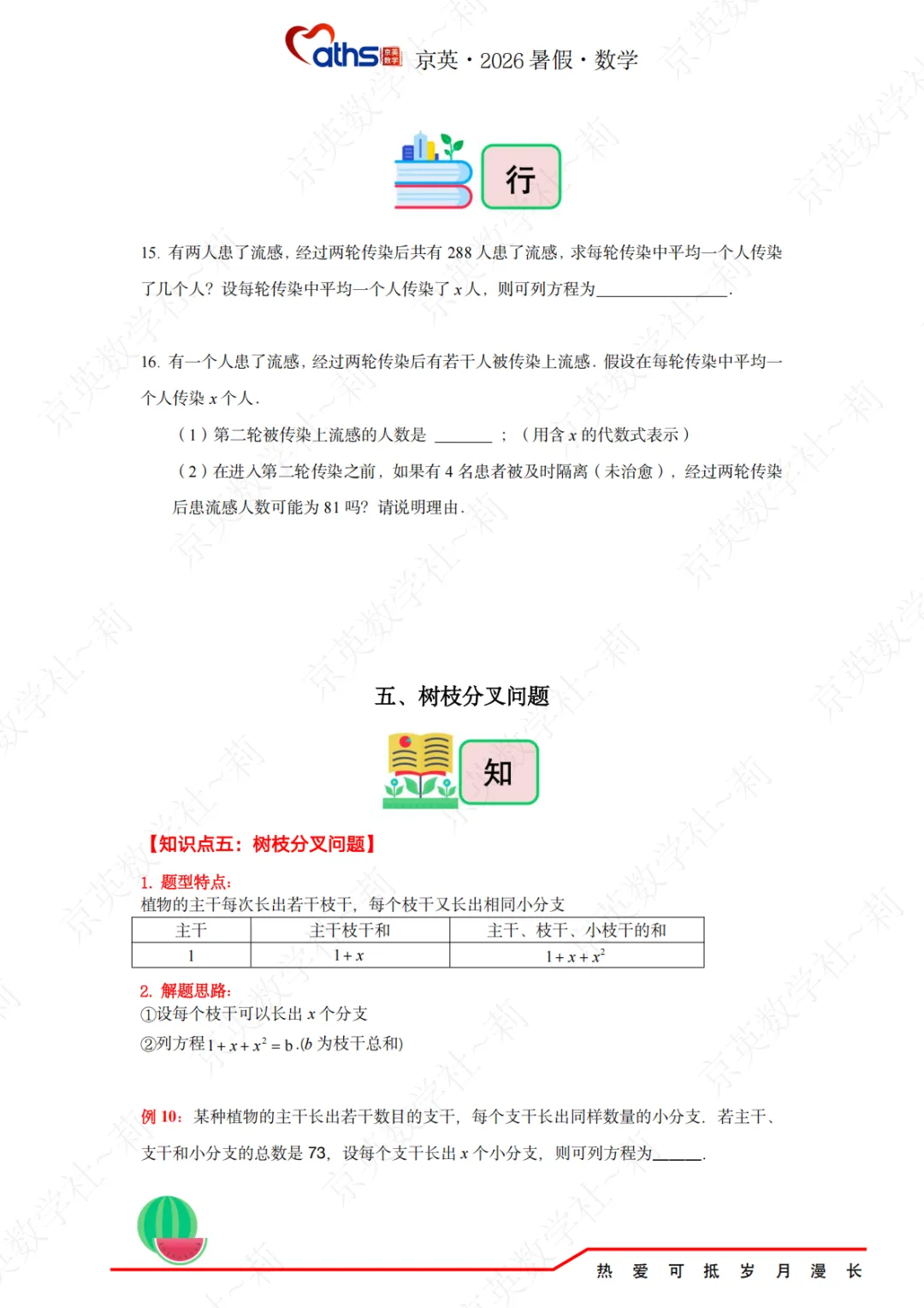 2026秋*初三:第1讲——一元二次方程-第30张图片-四季读书网