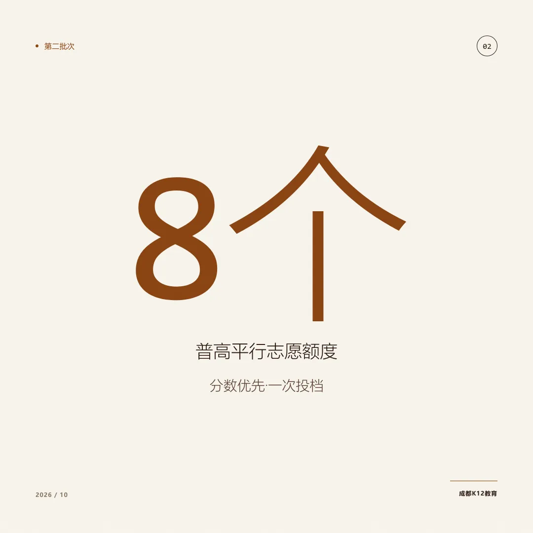 中考志愿能填8个,为什么不少成都家庭只填了1个-第1张图片-四季读书网 中考志愿能填8个,为什么不少成都家庭只填了1个-第1张图片-四季读书网