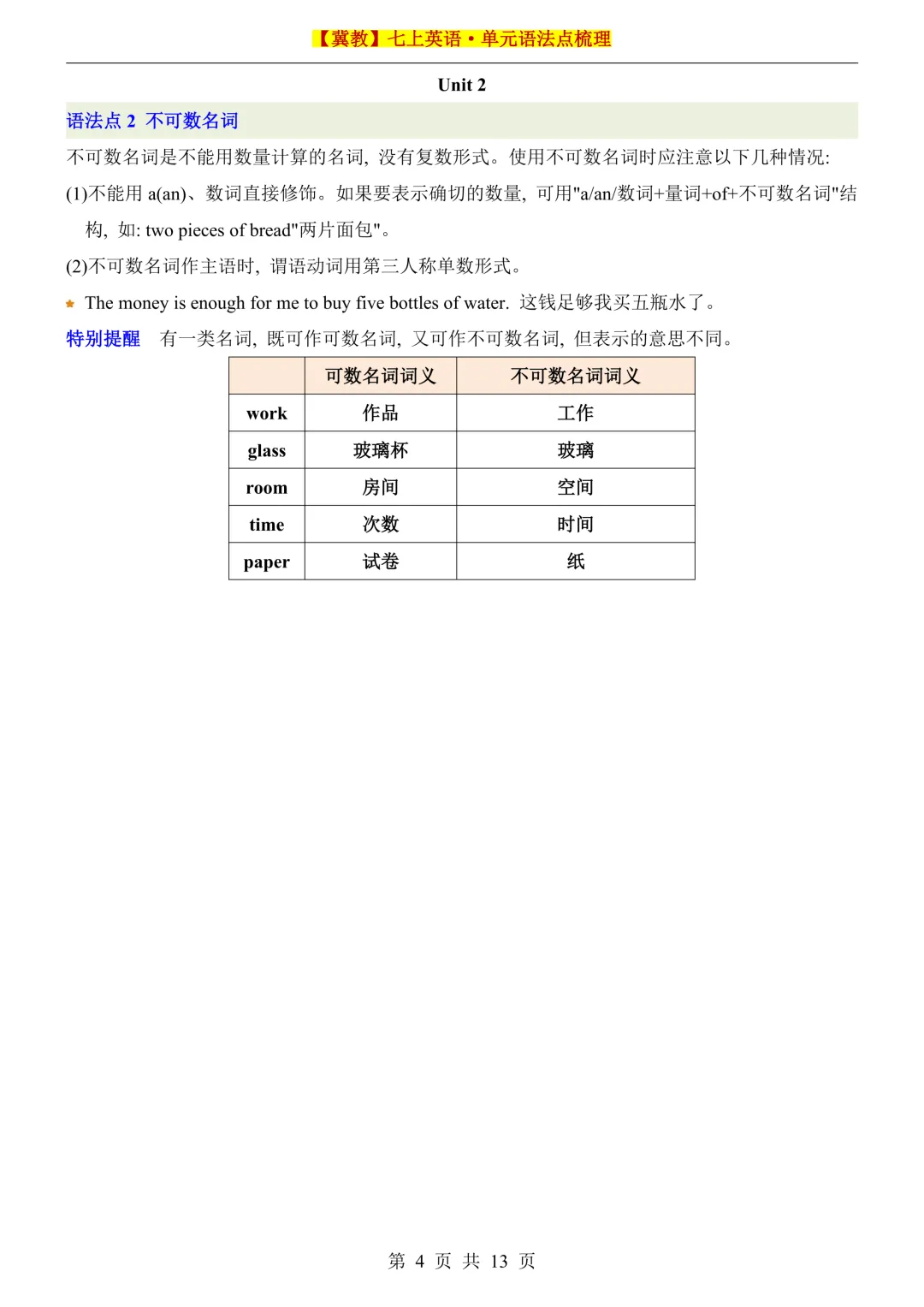 初一2026新版七年级上册英语【冀教】七上英语单元语法点梳理(电子版可打印)-第5张图片-四季读书网 初一2026新版七年级上册英语【冀教】七上英语单元语法点梳理(电子版可打印)-第5张图片-四季读书网