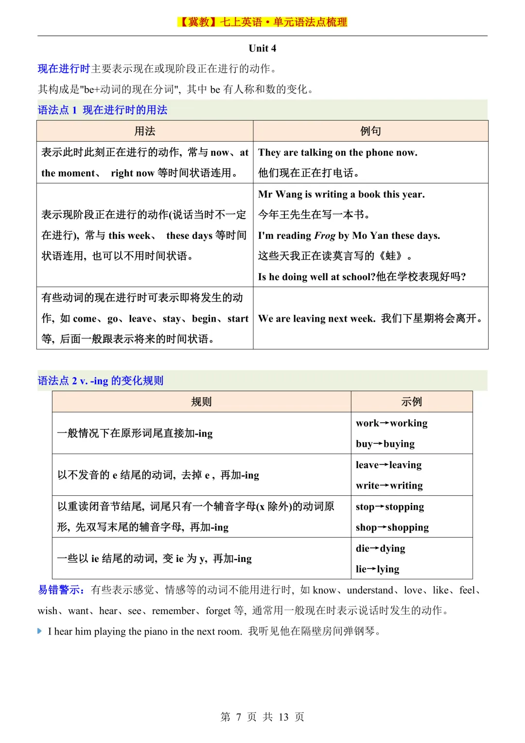 初一2026新版七年级上册英语【冀教】七上英语单元语法点梳理(电子版可打印)-第8张图片-四季读书网 初一2026新版七年级上册英语【冀教】七上英语单元语法点梳理(电子版可打印)-第8张图片-四季读书网