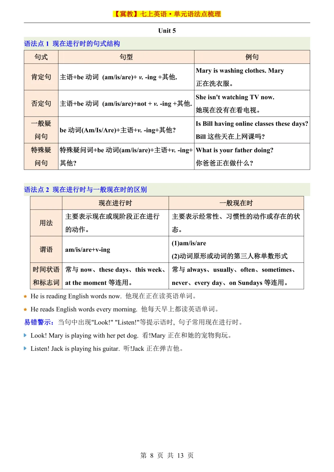 初一2026新版七年级上册英语【冀教】七上英语单元语法点梳理(电子版可打印)-第9张图片-四季读书网 初一2026新版七年级上册英语【冀教】七上英语单元语法点梳理(电子版可打印)-第9张图片-四季读书网