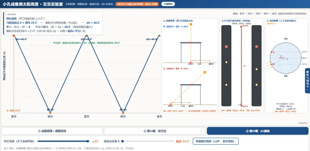 真题可视化:2025浙江卷小孔成像,可用特殊值化解-第1张图片-四季读书网