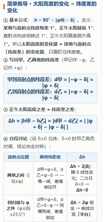 真题可视化:2025浙江卷小孔成像,可用特殊值化解-第11张图片-四季读书网