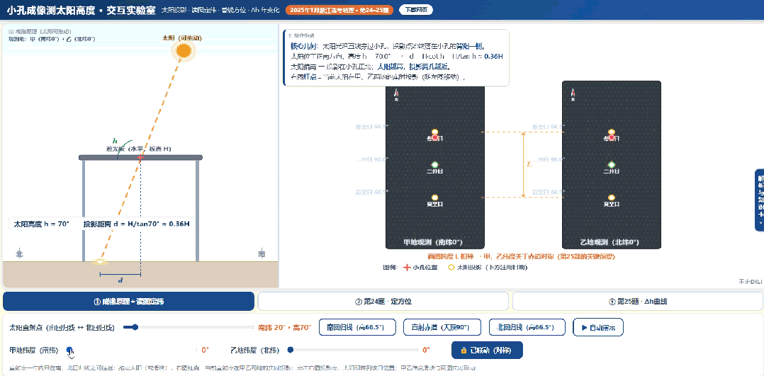 真题可视化:2025浙江卷小孔成像,可用特殊值化解-第13张图片-四季读书网