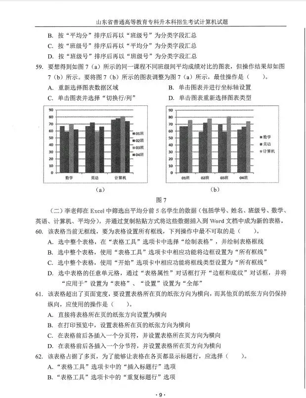 2020年山东专升本计算机真题(回忆版)|每日一练第1天-第9张图片-四季读书网