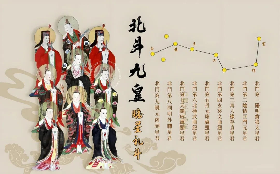 今天10月10日九月初一丁巳日,北斗九星降世之辰,南斗星君诞辰并下降,飞天大圣诞!危日!祝您风调雨顺,如意吉祥,财运亨通,福泽绵长!-第6张图片-四季读书网