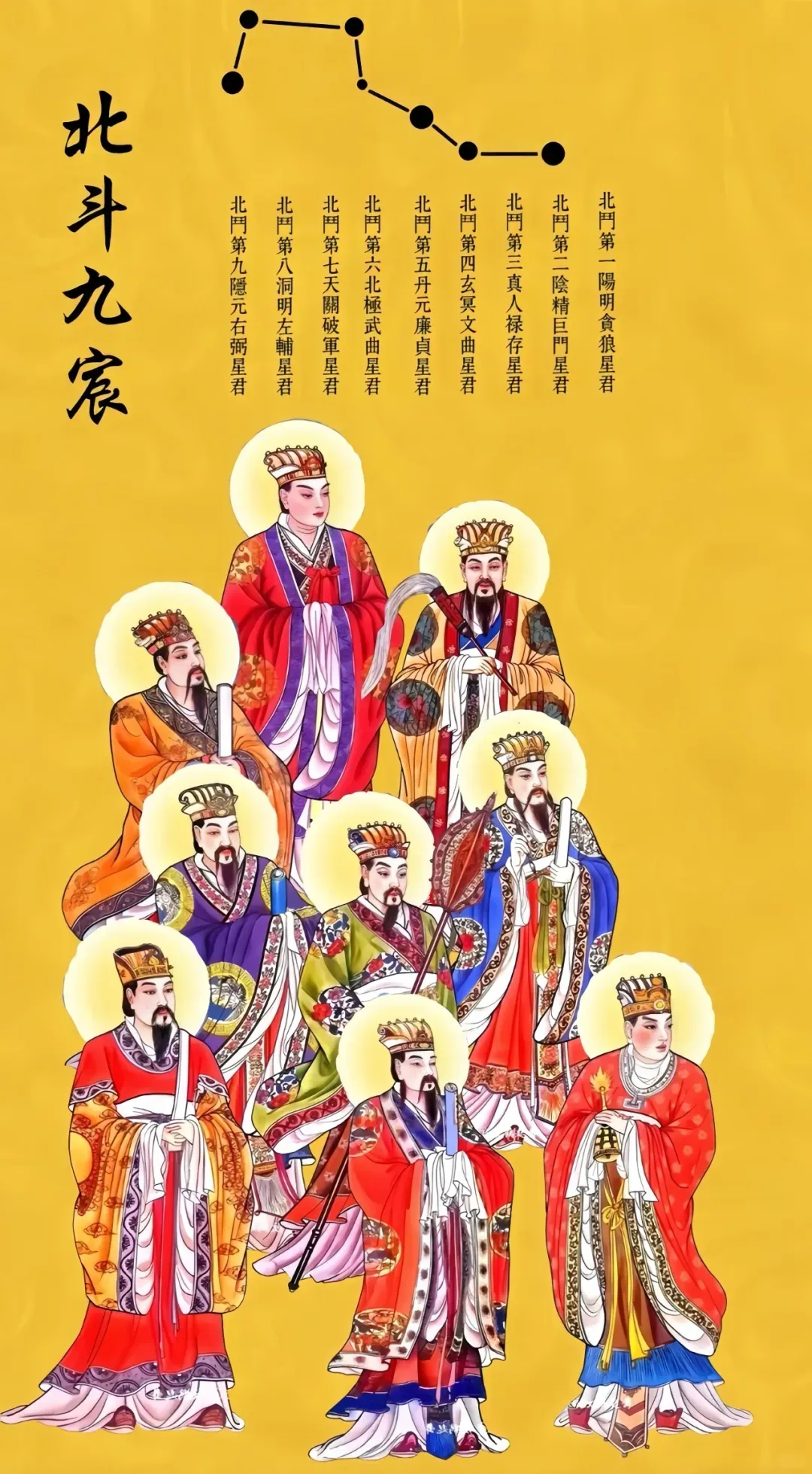 九月初一启盛会:九皇会祈福,藏在星辰里的千年心灵密码!-第4张图片-四季读书网 九月初一启盛会:九皇会祈福,藏在星辰里的千年心灵密码!-第4张图片-四季读书网