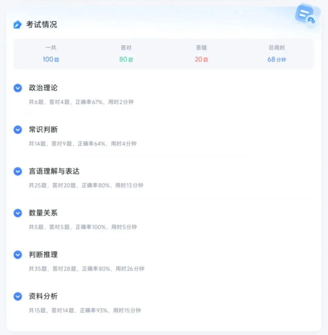 考公记录|终于开始做真题-第1张图片-四季读书网