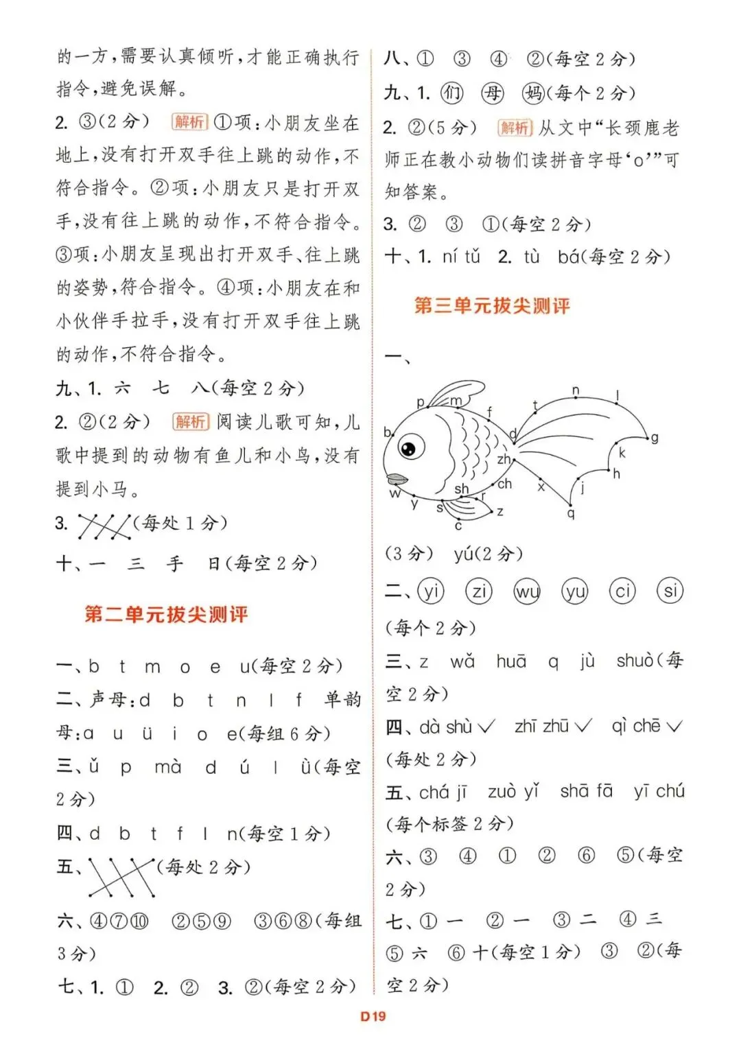 【整套试卷】26秋一年级上册语文拔尖测试卷(含1-8单元+期中+期末+答案)-第23张图片-四季读书网 【整套试卷】26秋一年级上册语文拔尖测试卷(含1-8单元+期中+期末+答案)-第23张图片-四季读书网
