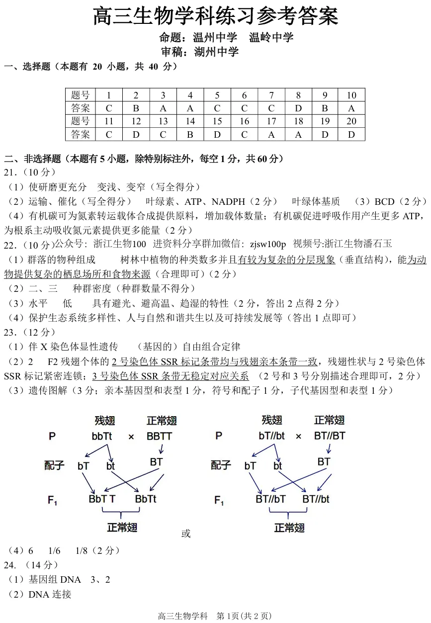 2026年10月浙江天域联盟高三生物试卷、答案和解析(质量高推荐做!)-第12张图片-四季读书网