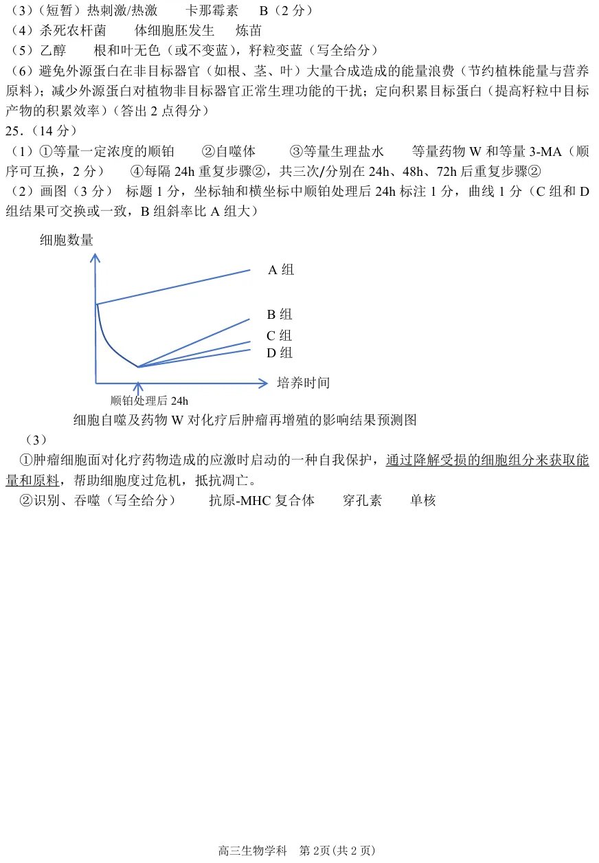 2026年10月浙江天域联盟高三生物试卷、答案和解析(质量高推荐做!)-第13张图片-四季读书网