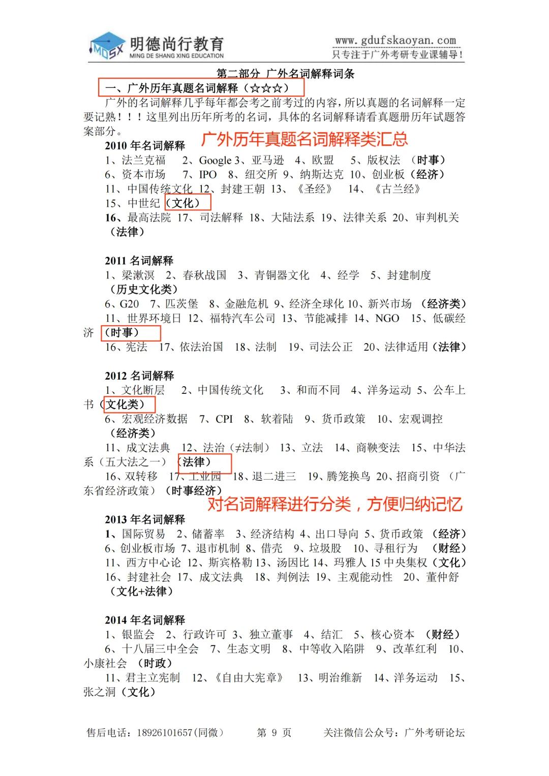 广外考研历年专业课真题!-第7张图片-四季读书网