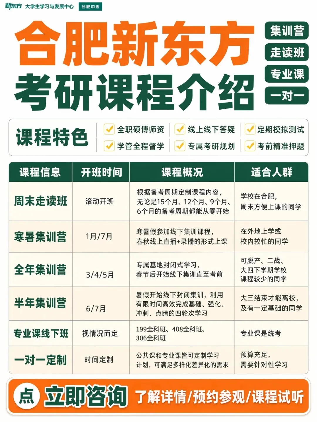28考研英语怎么学?试卷结构+全年路线一次说清-第2张图片-四季读书网 28考研英语怎么学?试卷结构+全年路线一次说清-第2张图片-四季读书网
