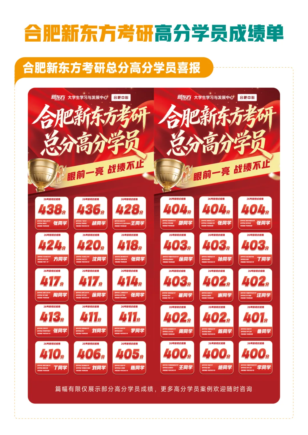 28考研英语怎么学?试卷结构+全年路线一次说清-第3张图片-四季读书网 28考研英语怎么学?试卷结构+全年路线一次说清-第3张图片-四季读书网