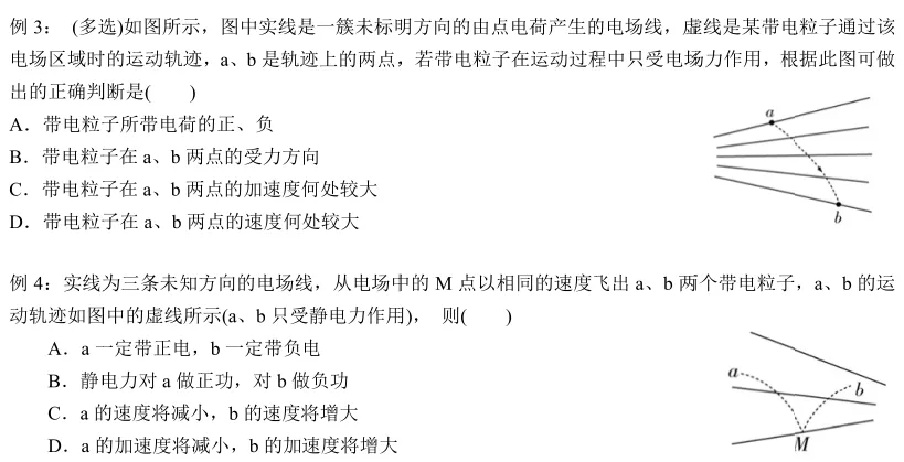 高考物理静电场常见9类题型解题思路分析(附例题)-第3张图片-四季读书网