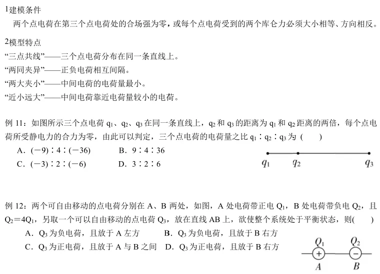 高考物理静电场常见9类题型解题思路分析(附例题)-第9张图片-四季读书网