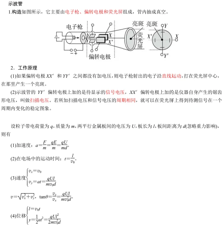 高考物理静电场常见9类题型解题思路分析(附例题)-第10张图片-四季读书网