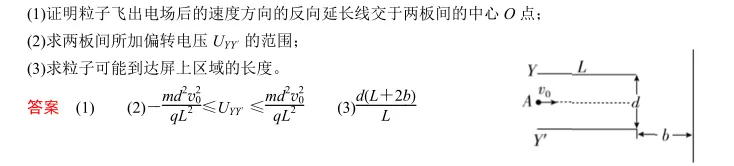 高考物理静电场常见9类题型解题思路分析(附例题)-第12张图片-四季读书网
