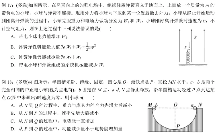 高考物理静电场常见9类题型解题思路分析(附例题)-第15张图片-四季读书网