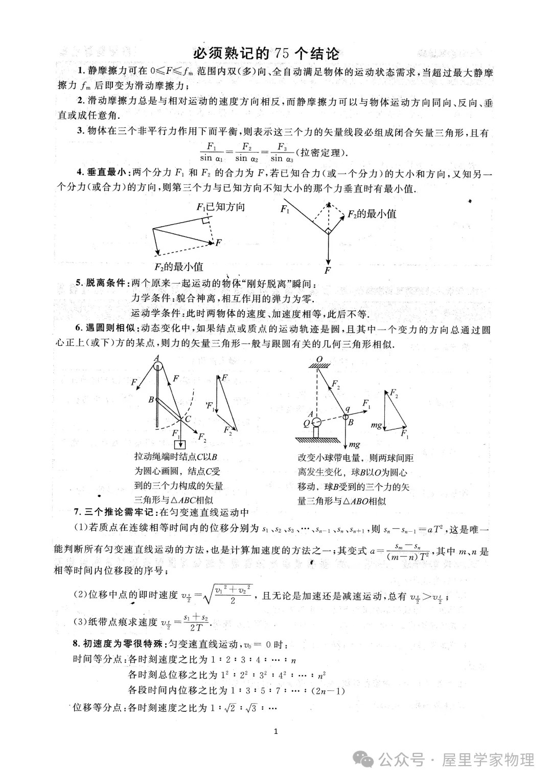 高考物理必须熟记的75个结论-第1张图片-四季读书网