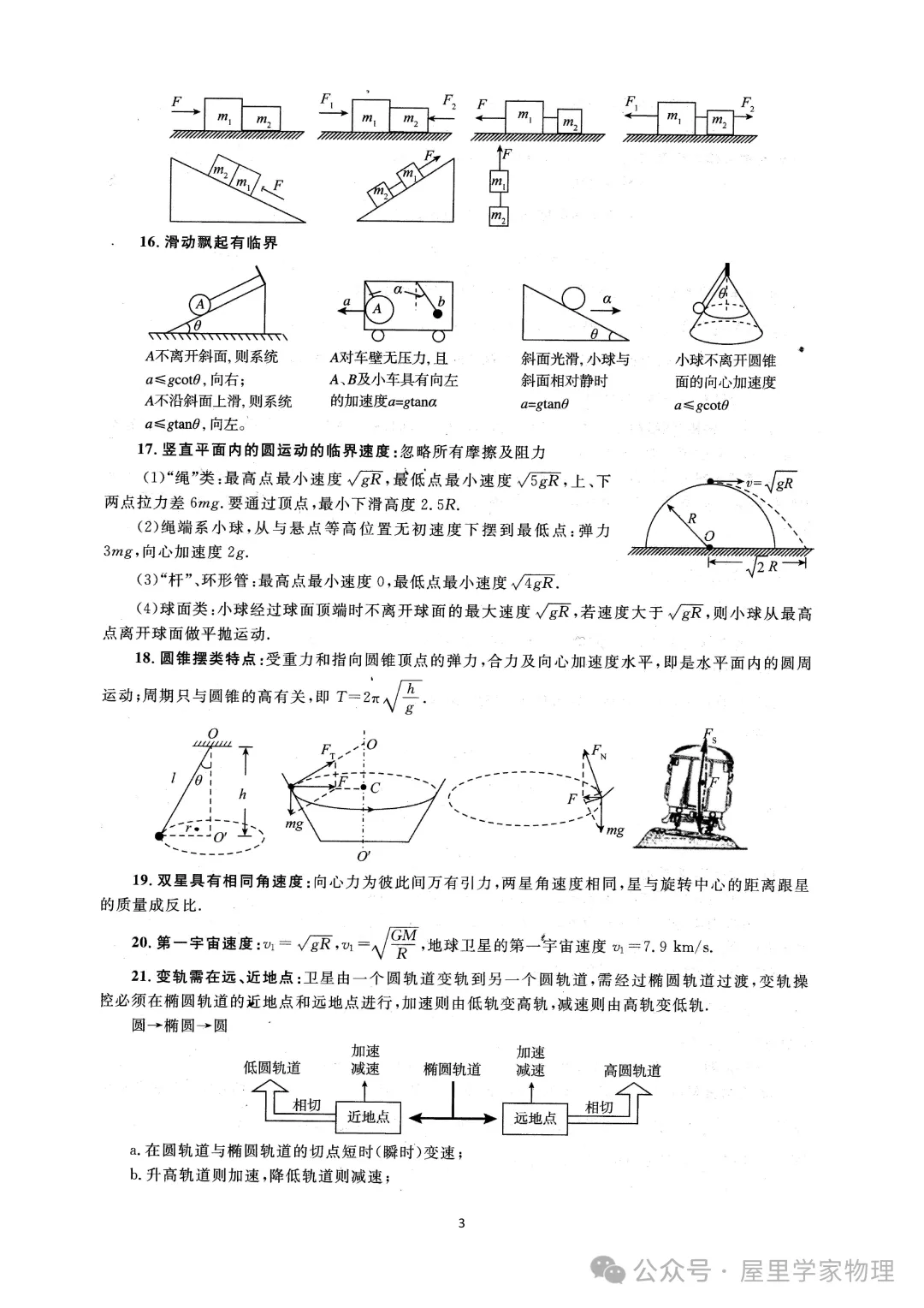 高考物理必须熟记的75个结论-第3张图片-四季读书网