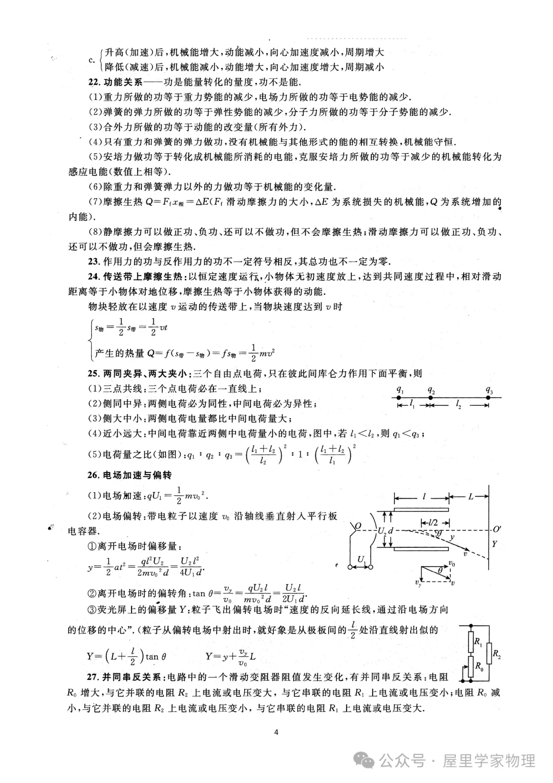 高考物理必须熟记的75个结论-第4张图片-四季读书网