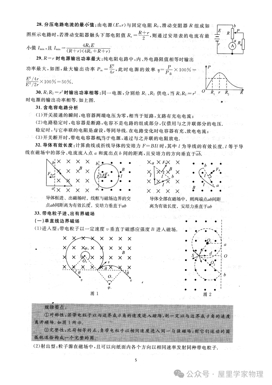 高考物理必须熟记的75个结论-第5张图片-四季读书网