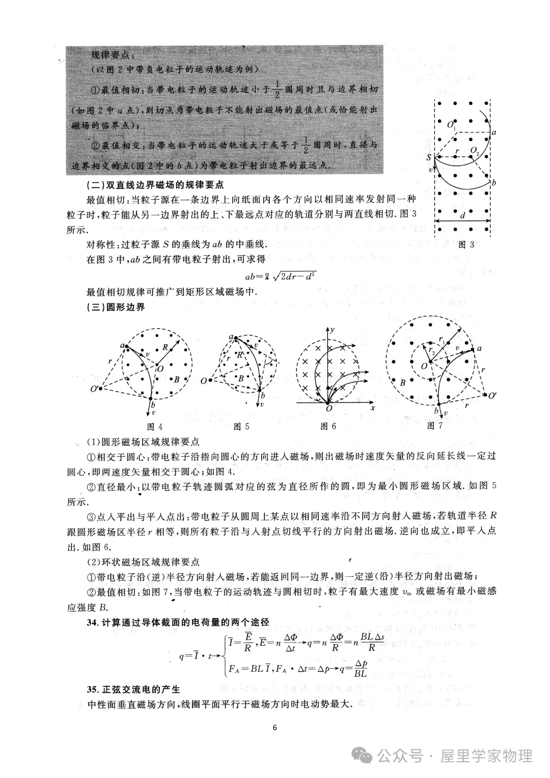 高考物理必须熟记的75个结论-第6张图片-四季读书网