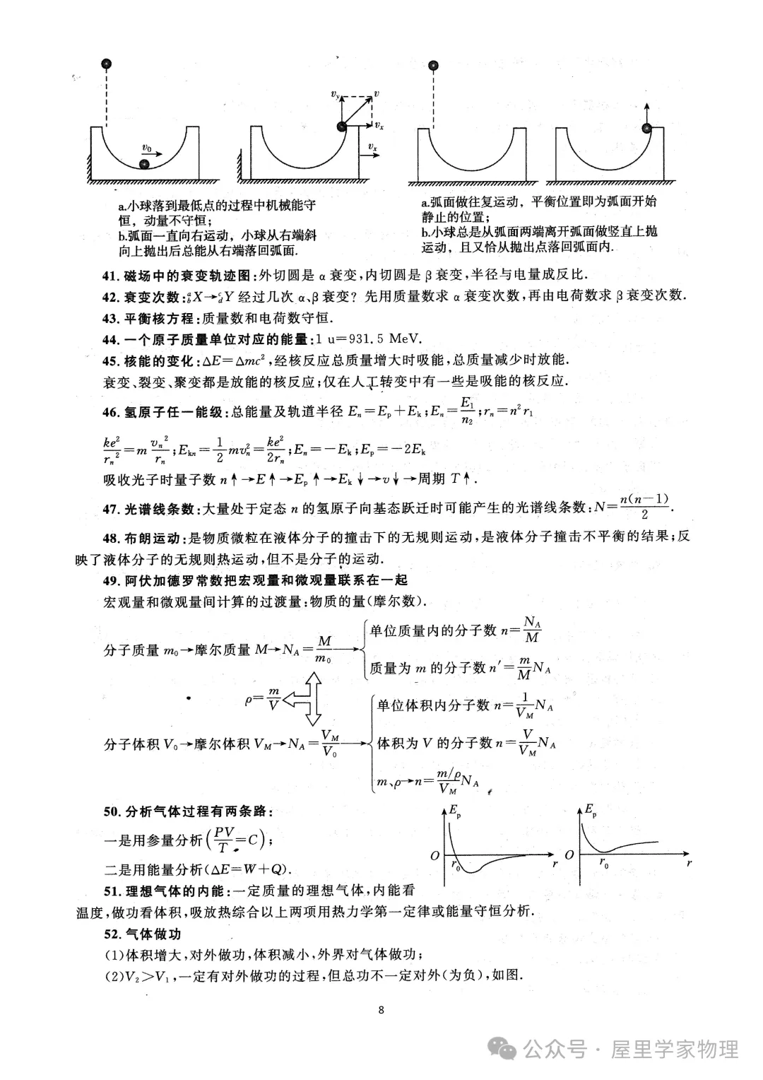 高考物理必须熟记的75个结论-第8张图片-四季读书网
