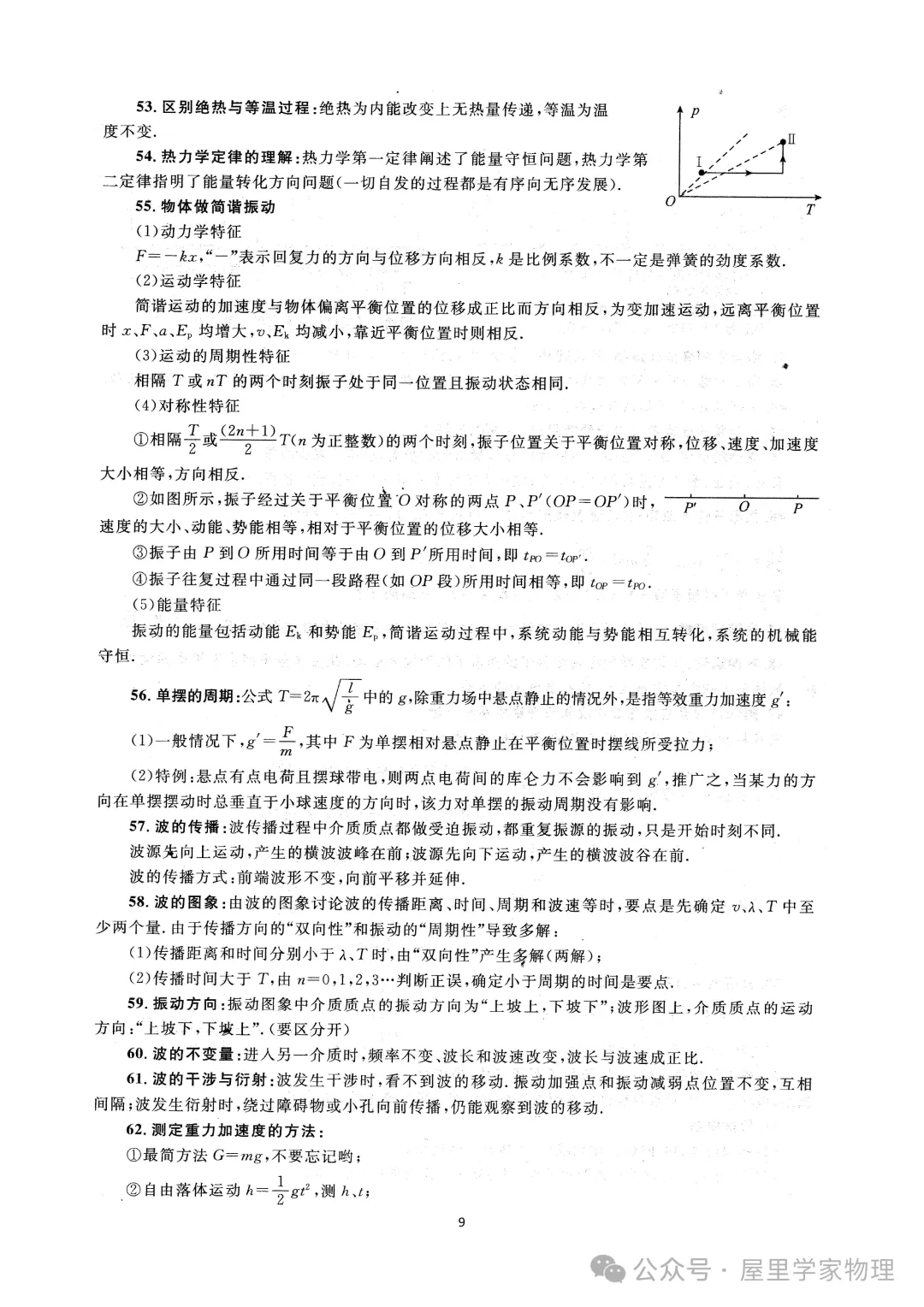 高考物理必须熟记的75个结论-第9张图片-四季读书网